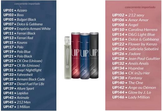 up essencia